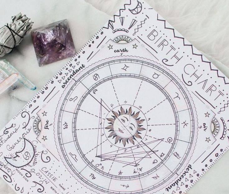 Harta Natale: SHTËPITË